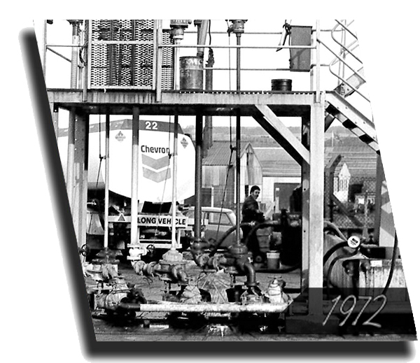 1972 history peak oil